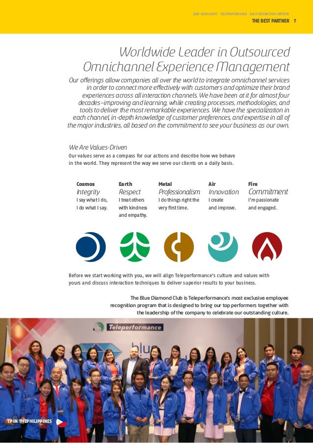 Teleperformance 2017 CSR Highlights