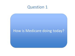 Question 1
How is Medicare doing today?
 