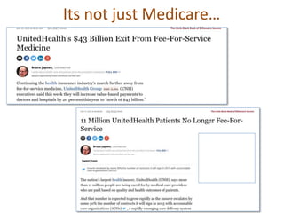 Its not just Medicare…
 