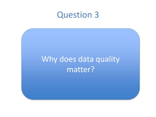 Question 3
Why does data quality
matter?
 