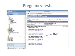 Pregnancy tests
10pts?
 