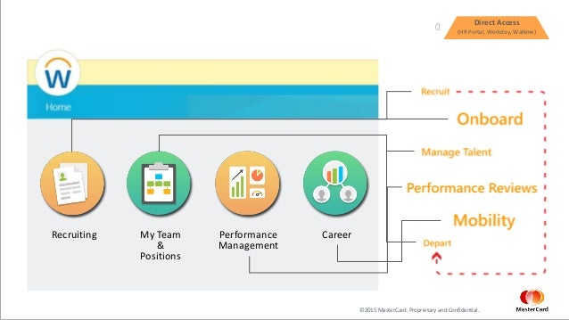 The Hr Shared Services Outsourcing Summit S Greatest Hits