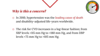 Why is this a concern?
o In 2010, hypertension was the leading cause of death
and disability-adjusted life-years worldwide.
o The risk for CVD increases in a log-linear fashion; from
SBP levels <115 mm Hg to >180 mm Hg, and from DBP
levels <75 mm Hg to >105 mm Hg.
 