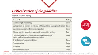 Critical review of the guideline
Adam S. Cifu, Andrew M. Davis. Prevention, Detection, Evaluation, and Management of High Blood Pressure in Adults. JAMA. 2017;318(21):2132–2134. doi:10.1001/jama.2017.18706
Reference
 