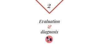 Evaluation
&
diagnosis
2
 