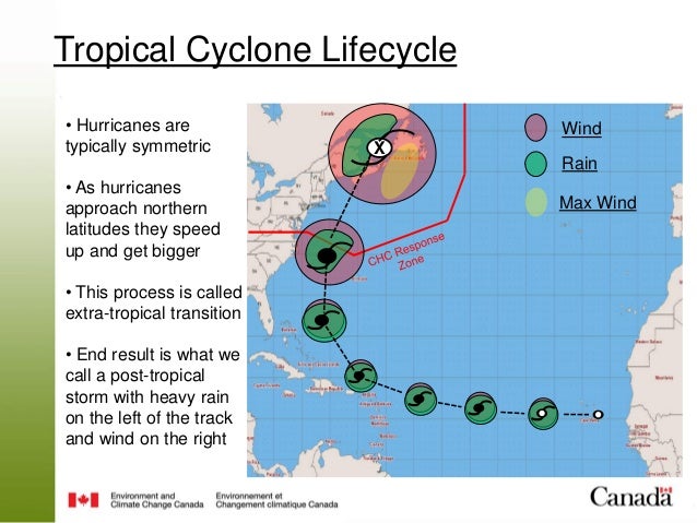 ICLR 2017 hurricane briefing (Bob Robichaud, Canadian