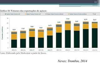 11
Neves; Trombin, 2014
 