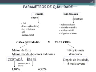 PARÂMETROS DE QUALIDADE
68
Usuais Não Usuais
simples
- Pol
- Pureza (Pol/Brix)
- Aç. redutores
- pH
- acidez. total
complexos
- polissacarideos
- matéria estranha
- acidez volátil.
- oligossacarideos
CANA QUEIMADA X CANA CRUA
Maior de Brix
Maior teor de Açucares redutores
Infecção mais
demorada
Depois de instalada,
é mais severa
CORTADA EM PÉ
1,84% 4,92%
Queda da pol %
10 dias
 