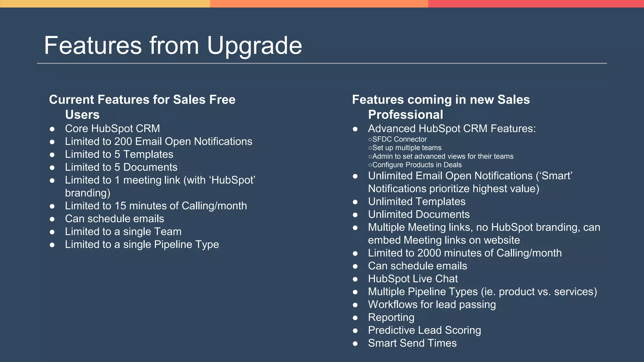 Features from Upgrade
Current Features for Sales Free
Users
● Core HubSpot CRM
● Limited to 200 Email Open Notifications
● Limited to 5 Templates
● Limited to 5 Documents
● Limited to 1 meeting link (with ‘HubSpot’
branding)
● Limited to 15 minutes of Calling/month
● Can schedule emails
● Limited to a single Team
● Limited to a single Pipeline Type
Features coming in new Sales
Professional
● Advanced HubSpot CRM Features:
○SFDC Connector
○Set up multiple teams
○Admin to set advanced views for their teams
○Configure Products in Deals
● Unlimited Email Open Notifications (‘Smart’
Notifications prioritize highest value)
● Unlimited Templates
● Unlimited Documents
● Multiple Meeting links, no HubSpot branding, can
embed Meeting links on website
● Limited to 2000 minutes of Calling/month
● Can schedule emails
● HubSpot Live Chat
● Multiple Pipeline Types (ie. product vs. services)
● Workflows for lead passing
● Reporting
● Predictive Lead Scoring
● Smart Send Times
 