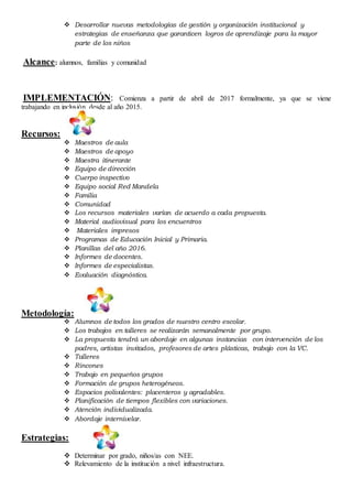  Desarrollar nuevas metodologías de gestión y organización institucional y
estrategias de enseñanza que garanticen logros de aprendizaje para la mayor
parte de los niños
Alcance: alumnos, familias y comunidad
IMPLEMENTACIÓN: Comienza a partir de abril de 2017 formalmente, ya que se viene
trabajando en inclusión desde al año 2015.
Recursos:
 Maestros de aula
 Maestros de apoyo
 Maestra itinerante
 Equipo de dirección
 Cuerpo inspectivo
 Equipo social Red Mandela
 Familia
 Comunidad
 Los recursos materiales varían de acuerdo a cada propuesta.
 Material audiovisual para los encuentros
 Materiales impresos
 Programas de Educación Inicial y Primaria.
 Planillas del año 2016.
 Informes de docentes.
 Informes de especialistas.
 Evaluación diagnóstica.
Metodología:
 Alumnos de todos los grados de nuestro centro escolar.
 Los trabajos en talleres se realizarán semanalmente por grupo.
 La propuesta tendrá un abordaje en algunas instancias con intervención de los
padres, artistas invitados, profesores de artes plásticas, trabajo con la VC.
 Talleres
 Rincones
 Trabajo en pequeños grupos
 Formación de grupos heterogéneos.
 Espacios polivalentes: placenteros y agradables.
 Planificación de tiempos flexibles con variaciones.
 Atención individualizada.
 Abordaje internivelar.
Estrategias:
 Determinar por grado, niños/as con NEE.
 Relevamiento de la institución a nivel infraestructura.
 