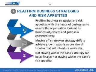 Engage Risk Management 8 Risk Management Tips You Need to Know Now | PPT