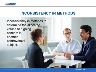 Enterprise Risk · Credit Risk · Market Risk · Operational Risk · Regulatory Compliance · Securities Lending
14
JOIN. ENGAGE. LEAD.
INCONSISTENCY IN METHODS
Inconsistency in methods to
determine the allocated
values of a going
concern is
another
controversial
subject.
 