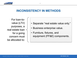 Enterprise Risk · Credit Risk · Market Risk · Operational Risk · Regulatory Compliance · Securities Lending
16
JOIN. ENGAGE. LEAD.
INCONSISTENCY IN METHODS
For loan-to-
value (LTV)
purposes, a
real estate loan
for a going
concern must
be allocated to:
• Separate “real estate value only.”
• Business enterprise value.
• Furniture, fixtures, and
equipment (FF&E) components.
 