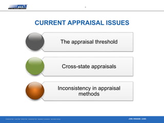 Enterprise Risk · Credit Risk · Market Risk · Operational Risk · Regulatory Compliance · Securities Lending
4
JOIN. ENGAGE. LEAD.
CURRENT APPRAISAL ISSUES
The appraisal threshold
Cross-state appraisals
Inconsistency in appraisal
methods
 