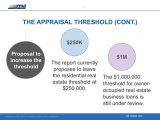 Enterprise Risk · Credit Risk · Market Risk · Operational Risk · Regulatory Compliance · Securities Lending
7
JOIN. ENGAGE. LEAD.
Proposal to
increase the
threshold
The report currently
proposes to leave
the residential real
estate threshold at
$250,000.
The $1,000,000
threshold for owner-
occupied real estate
business loans is
still under review.
THE APPRAISAL THRESHOLD (CONT.)
$250K
$1M
 