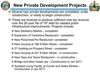 New Private Development Projects
 Several new private developments are completed, under
construction, or ready to begin construction.
 These are forecast to produce sufficient new tax revenue
over the 20-year life of TIF debt for needed public
infrastructure improvements. Projects include:
 New Newberry Market – completed
 Expansion of Tuckerbox Restaurant - completed
 New Piecemeal Pie Restaurant- completed
 New housing at 188 S Main Street – completed
 2nd building on Prospect Street - completed
 New housing at 241 S Main Street – in construction
 New Taps and Tacos Restaurant – in construction
 Bridge and Main mixed use – Construction in Jan 2017
 Assisted Living Facility at Currier and Gates Streets –
Construction in Jan 2017
 