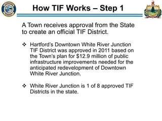 How TIF Works – Step 1
A Town receives approval from the State
to create an official TIF District.
 Hartford’s Downtown White River Junction
TIF District was approved in 2011 based on
the Town’s plan for $12.9 million of public
infrastructure improvements needed for the
anticipated redevelopment of Downtown
White River Junction.
 White River Junction is 1 of 8 approved TIF
Districts in the state.
 