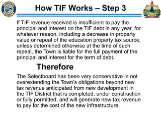 How TIF Works – Step 3
If TIF revenue received is insufficient to pay the
principal and interest on the TIF debt in any year, for
whatever reason, including a decrease in property
value or repeal of the education property tax source,
unless determined otherwise at the time of such
repeal, the Town is liable for the full payment of the
principal and interest for the term of debt.
Therefore
The Selectboard has been very conservative in not
overextending the Town’s obligations beyond new
tax revenue anticipated from new development in
the TIF District that is completed, under construction
or fully permitted, and will generate new tax revenue
to pay for the cost of the new infrastructure.
 