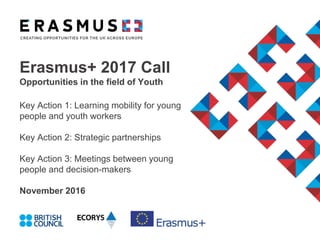 Erasmus+ 2017 Call
Opportunities in the field of Youth
Key Action 1: Learning mobility for young
people and youth workers
Key Action 2: Strategic partnerships
Key Action 3: Meetings between young
people and decision-makers
November 2016
 
