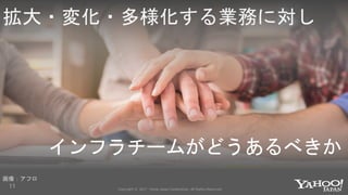 Copyright © 2017 Yahoo Japan Corporation. All Rights Reserved.
画像：アフロ
インフラチームがどうあるべきか
拡大・変化・多様化する業務に対し
11
 