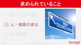 Copyrig ht © 2017 Yahoo Japan Corporation. All Rig hts Reserved.
求められていること
15
① 多サービス展開
② 人・機器の変化
③ 安定運用
 