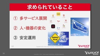 Copyright © 2017 Yahoo Japan Corporation. All Rights Reserved.
18
 