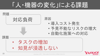 Copyrig ht © 2017 Yahoo Japan Corporation. All Rig hts Reserved.
「人・機器の変化」による課題
• 導入コスト発生
• 予見不能なリスクの増大
• 自動化施策への対応
20
対応負荷
• タスクの増加
• 知見が浸透しない
問題
原因
課題
 