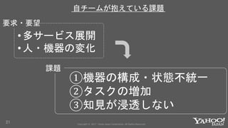 Copyright © 2017 Yahoo Japan Corporation. All Rights Reserved.
自チームが抱えている課題
①機器の構成・状態不統一
②タスクの増加
③知見が浸透しない
•多サービス展開
•人・機器の変化
要求・要望
課題
21
 