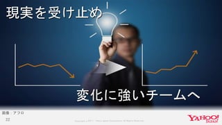 Copyrig ht © 2017 Yahoo Japan Corporation. All Rig hts Reserved.22
画像：アフロ
現実を受け止め
変化に強いチームへ
 
