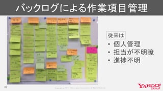 Copyrig ht © 2017 Yahoo Japan Corporation. All Rig hts Reserved.
バックログによる作業項目管理
32
• 個人管理
• 担当が不明瞭
• 進捗不明
従来は
 