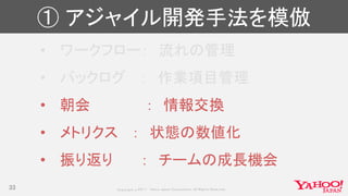 Copyrig ht © 2017 Yahoo Japan Corporation. All Rig hts Reserved.
① アジャイル開発手法を模倣
• ワークフロー： 流れの管理
• バックログ ： 作業項目管理
• 朝会 ： 情報交換
• メトリクス ： 状態の数値化
• 振り返り ： チームの成長機会
33
 