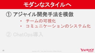 Copyrig ht © 2017 Yahoo Japan Corporation. All Rig hts Reserved.
モダンなスタイルへ
① アジャイル開発手法を模倣
② ChatOps導入
35
• チームの可視化
• コミュニケーションのシステム化
 