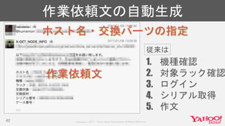 Copyrig ht © 2017 Yahoo Japan Corporation. All Rig hts Reserved.
作業依頼文の自動生成
42
ホスト名・交換パーツの指定
作業依頼文
1. 機種確認
2. 対象ラック確認
3. ログイン
4. シリアル取得
5. 作文
従来は
 