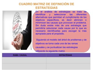 CUADRO MATRIZ DE DEFINICIÓN DE
ESTRATEGIAS
RAMA CAUSAL ESTRATÉGIAS
En el análisis de estrategias se trata de
identificar y...