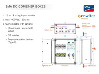 12
SMA DC COMBINER BOXES
> 12 or 14 string inputs models
> Max 1000Vdc, 160A Isc
> Customisable with options:
> String fuses (single/both
poles)
> DC isolator
> Surge protection devices
(Type II)
 