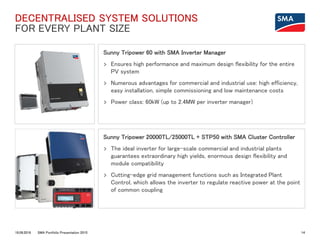 DECENTRALISED SYSTEM SOLUTIONS
FOR EVERY PLANT SIZE
Sunny Tripower 60 with SMA Inverter Manager
> Ensures high performance and maximum design flexibility for the entire
PV system
> Numerous advantages for commercial and industrial use: high efficiency,
easy installation, simple commissioning and low maintenance costs
> Power class: 60kW (up to 2.4MW per inverter manager)
18.09.2018 14
Sunny Tripower 20000TL/25000TL + STP50 with SMA Cluster Controller
> The ideal inverter for large-scale commercial and industrial plants
guarantees extraordinary high yields, enormous design flexibility and
module compatibility
> Cutting-edge grid management functions such as Integrated Plant
Control, which allows the inverter to regulate reactive power at the point
of common coupling
SMA Portfolio Presentation 2015
 