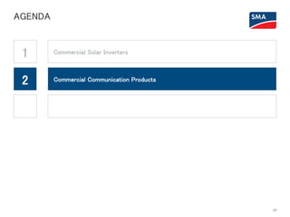 AGENDA
17
1
2
Commercial Solar Inverters
Commercial Communication Products
Active Power Export Control
Earth Fault Alarm AS/NZS5033
 