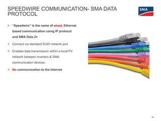 SPEEDWIRE COMMUNICATION- SMA DATA
PROTOCOL
> “Speedwire” is the name of wired, Ethernet
based communication using IP protocol
and SMA Data 2+
> Connect via standard RJ45 network port
> Enables data transmission within a local PV
network between inverters & SMA
communication devices.
> No communication to the Internet
18
 