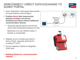 WEBCONNECT- DIRECT DATA EXCHANGE TO
SUNNY PORTAL
> Uses “Speedwire“ high speed data transfer
for local network communication
> Enables direct data transmission
between inverters and Sunny
Portal/Sunny Places without additional
communication devices
> Generally not advised for commercial
plants with complicated networks on-site.
Alternative is to use 3G/4G modem if
network is complicated
> Register up to 4 inverters per plant in
Sunny Portal (separate plant tab for
inverters 5th to 8th)
> Can be separate module or integrated
RJ45 ports
> Building blocks for a communication
network
20
Router or
3G/4G
modem
 