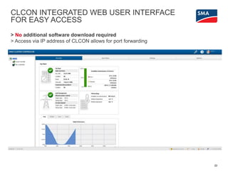 CLCON INTEGRATED WEB USER INTERFACE
FOR EASY ACCESS
> No additional software download required
> Access via IP address of CLCON allows for port forwarding
23
 