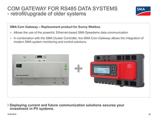 COM GATEWAY FOR RS485 DATA SYSTEMS
- retrofit/upgrade of older systems
18.09.2018 26
Deploying current and future communication solutions secures your
investment in PV systems.
SMA Com Gateway – Replacement product for Sunny Webbox
> Allows the use of the powerful, Ethernet-based SMA Speedwire data communication
> In combination with the SMA Cluster Controller, the SMA Com Gateway allows the integration of
modern SMA system monitoring and control solutions.
+
 
