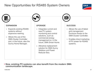 New Opportunities for RS485 System Owners
18.09.2018 27
Now, existing PV systems can also benefit from the modern SMA
communication landscape.
EXPANSION
> Expands existing RS485
systems without
expensive rewiring.
> Allows the use of the
SMA Cluster Controller
and, in the future, also the
Sunny Home Manager.
UPGRADE
> Integrates current and
new PV system
monitoring and control
solutions, such as
commercial energy
management or, in the
future, SMA Smart Home.
> Attractive replacement
solution for SMA Sunny
Webbox und Power
Reducer Box.
SUCCESS
> Allows the use of latest
grid management
functions thanks to the
SMA Cluster Controller.
> Enables direct marketing
of PV power for RS485
systems.
 