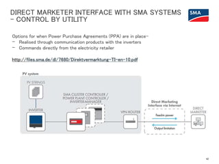 DIRECT MARKETER INTERFACE WITH SMA SYSTEMS
- CONTROL BY UTILITY
42
Options for when Power Purchase Agreements (PPA) are in place-
- Realised through communication products with the inverters
- Commands directly from the electricity retailer
http://files.sma.de/dl/7680/Direktvermarktung-TI-en-10.pdf
 