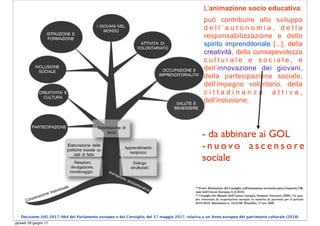 Decisione (UE) 2017/864 del Parlamento europeo e del Consiglio, del 17 maggio 2017, relativa a un Anno europeo del patrimonio culturale (2018)
L’animazione socio educativa:
può contribuire allo sviluppo
d e l l ’ a u t o n o m i a , d e l l a
responsabilizzazione e dello
spirito imprenditoriale [...], della
creatività, della consapevolezza
c u l t u r a l e e s o c i a l e , e
dell’innovazione dei giovani,
della partecipazione sociale,
dell’impegno volontario, della
c i t t a d i n a n z a a t t i v a ,
dell’inclusione;
- da abbinare ai GOL
- n u o vo a s c e n s o re
sociale
giovedì 29 giugno 17
 