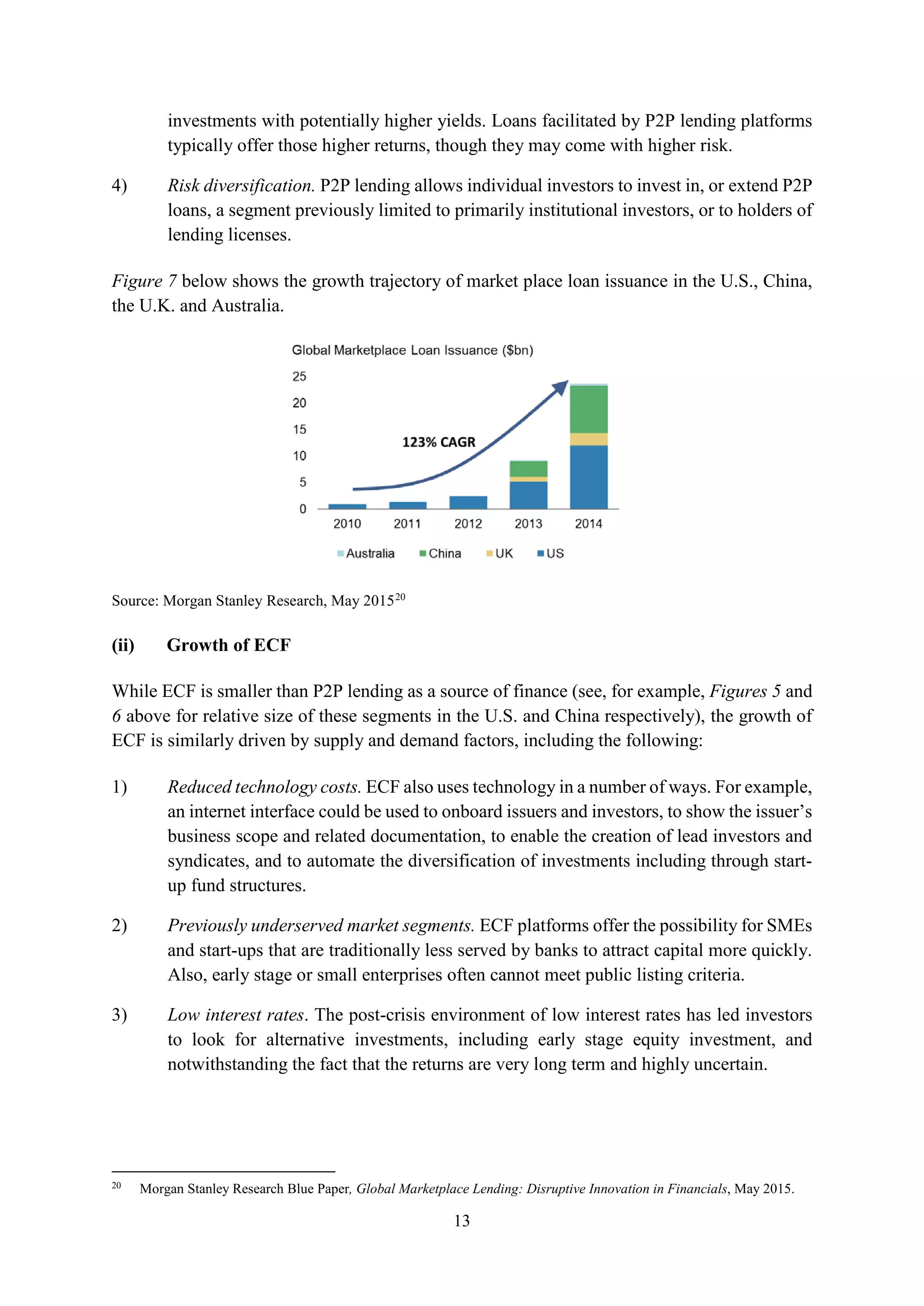 13
investments with potentially higher yields. Loans facilitated by P2P lending platforms
typically offer those higher returns, though they may come with higher risk.
4) Risk diversification. P2P lending allows individual investors to invest in, or extend P2P
loans, a segment previously limited to primarily institutional investors, or to holders of
lending licenses.
Figure 7 below shows the growth trajectory of market place loan issuance in the U.S., China,
the U.K. and Australia.
Source: Morgan Stanley Research, May 201520
(ii) Growth of ECF
While ECF is smaller than P2P lending as a source of finance (see, for example, Figures 5 and
6 above for relative size of these segments in the U.S. and China respectively), the growth of
ECF is similarly driven by supply and demand factors, including the following:
1) Reduced technology costs. ECF also uses technology in a number of ways. For example,
an internet interface could be used to onboard issuers and investors, to show the issuer’s
business scope and related documentation, to enable the creation of lead investors and
syndicates, and to automate the diversification of investments including through start-
up fund structures.
2) Previously underserved market segments. ECF platforms offer the possibility for SMEs
and start-ups that are traditionally less served by banks to attract capital more quickly.
Also, early stage or small enterprises often cannot meet public listing criteria.
3) Low interest rates. The post-crisis environment of low interest rates has led investors
to look for alternative investments, including early stage equity investment, and
notwithstanding the fact that the returns are very long term and highly uncertain.
20
Morgan Stanley Research Blue Paper, Global Marketplace Lending: Disruptive Innovation in Financials, May 2015.
 