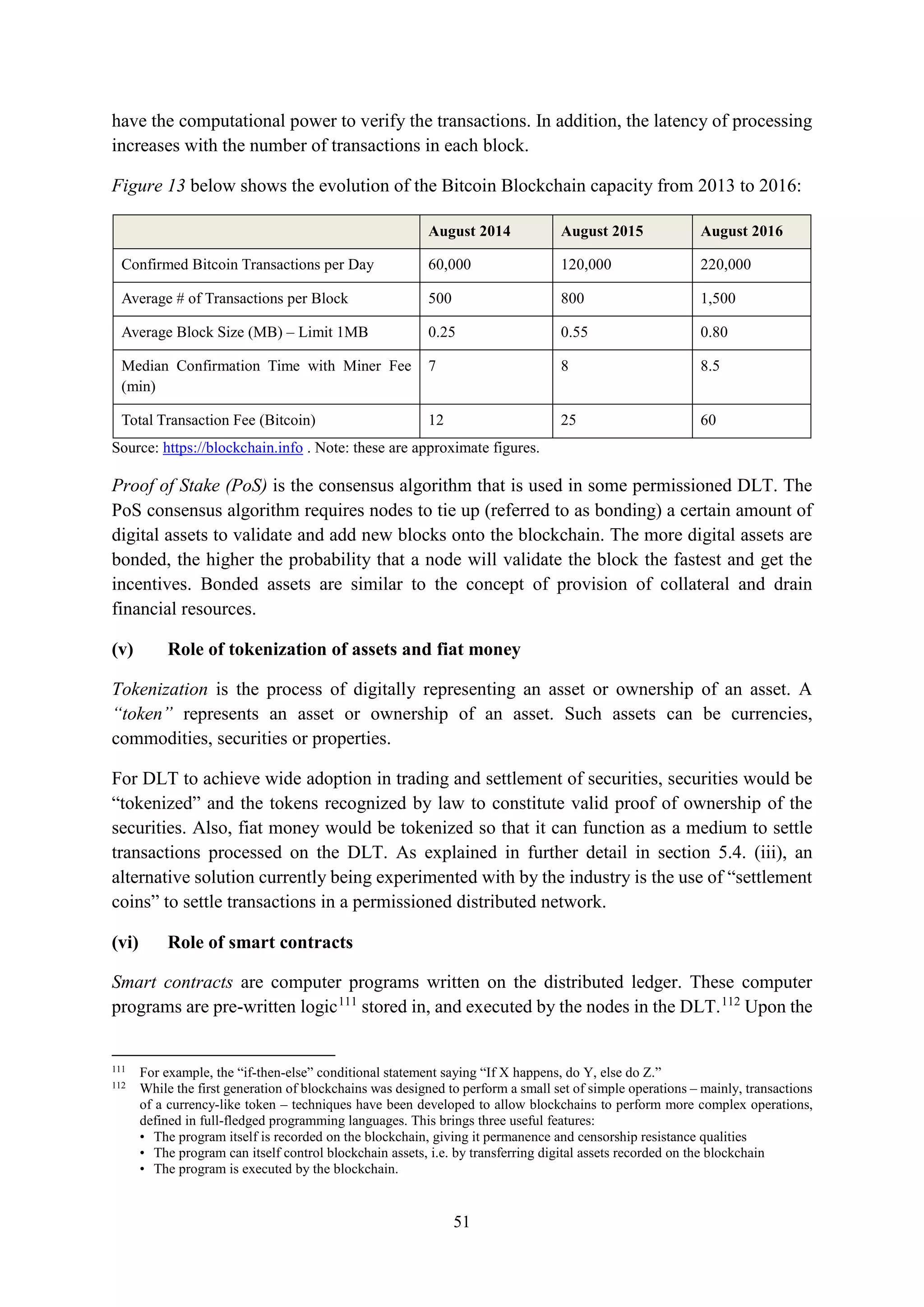 51
have the computational power to verify the transactions. In addition, the latency of processing
increases with the number of transactions in each block.
Figure 13 below shows the evolution of the Bitcoin Blockchain capacity from 2013 to 2016:
August 2014 August 2015 August 2016
Confirmed Bitcoin Transactions per Day 60,000 120,000 220,000
Average # of Transactions per Block 500 800 1,500
Average Block Size (MB) – Limit 1MB 0.25 0.55 0.80
Median Confirmation Time with Miner Fee
(min)
7 8 8.5
Total Transaction Fee (Bitcoin) 12 25 60
Source: https://blockchain.info . Note: these are approximate figures.
Proof of Stake (PoS) is the consensus algorithm that is used in some permissioned DLT. The
PoS consensus algorithm requires nodes to tie up (referred to as bonding) a certain amount of
digital assets to validate and add new blocks onto the blockchain. The more digital assets are
bonded, the higher the probability that a node will validate the block the fastest and get the
incentives. Bonded assets are similar to the concept of provision of collateral and drain
financial resources.
(v) Role of tokenization of assets and fiat money
Tokenization is the process of digitally representing an asset or ownership of an asset. A
“token” represents an asset or ownership of an asset. Such assets can be currencies,
commodities, securities or properties.
For DLT to achieve wide adoption in trading and settlement of securities, securities would be
“tokenized” and the tokens recognized by law to constitute valid proof of ownership of the
securities. Also, fiat money would be tokenized so that it can function as a medium to settle
transactions processed on the DLT. As explained in further detail in section 5.4. (iii), an
alternative solution currently being experimented with by the industry is the use of “settlement
coins” to settle transactions in a permissioned distributed network.
(vi) Role of smart contracts
Smart contracts are computer programs written on the distributed ledger. These computer
programs are pre-written logic111
stored in, and executed by the nodes in the DLT.112
Upon the
111
For example, the “if-then-else” conditional statement saying “If X happens, do Y, else do Z.”
112
While the first generation of blockchains was designed to perform a small set of simple operations – mainly, transactions
of a currency-like token – techniques have been developed to allow blockchains to perform more complex operations,
defined in full-fledged programming languages. This brings three useful features:
• The program itself is recorded on the blockchain, giving it permanence and censorship resistance qualities
• The program can itself control blockchain assets, i.e. by transferring digital assets recorded on the blockchain
• The program is executed by the blockchain.
 