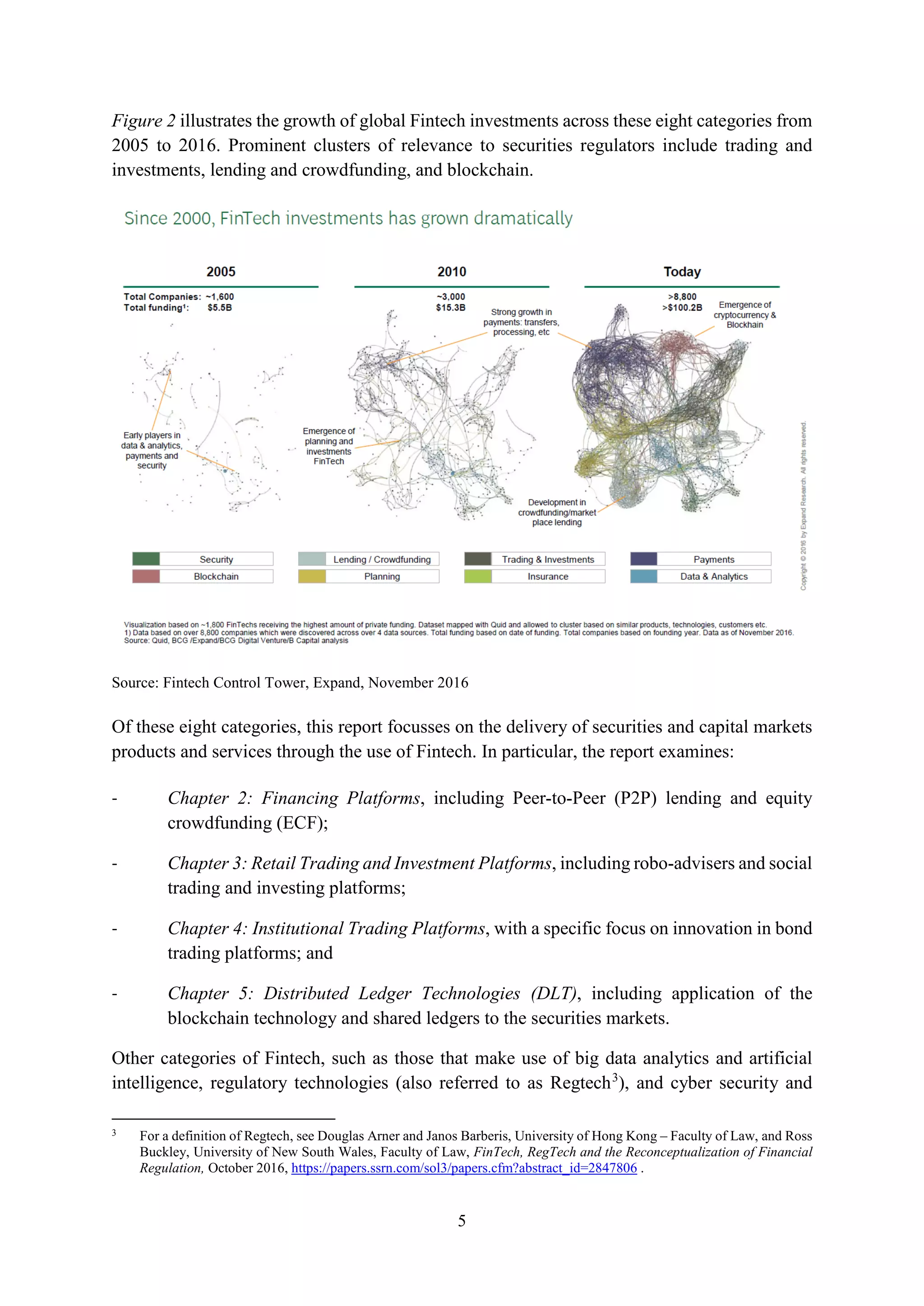 5
Figure 2 illustrates the growth of global Fintech investments across these eight categories from
2005 to 2016. Prominent clusters of relevance to securities regulators include trading and
investments, lending and crowdfunding, and blockchain.
Source: Fintech Control Tower, Expand, November 2016
Of these eight categories, this report focusses on the delivery of securities and capital markets
products and services through the use of Fintech. In particular, the report examines:
- Chapter 2: Financing Platforms, including Peer-to-Peer (P2P) lending and equity
crowdfunding (ECF);
- Chapter 3: Retail Trading and Investment Platforms, including robo-advisers and social
trading and investing platforms;
- Chapter 4: Institutional Trading Platforms, with a specific focus on innovation in bond
trading platforms; and
- Chapter 5: Distributed Ledger Technologies (DLT), including application of the
blockchain technology and shared ledgers to the securities markets.
Other categories of Fintech, such as those that make use of big data analytics and artificial
intelligence, regulatory technologies (also referred to as Regtech3
), and cyber security and
3
For a definition of Regtech, see Douglas Arner and Janos Barberis, University of Hong Kong – Faculty of Law, and Ross
Buckley, University of New South Wales, Faculty of Law, FinTech, RegTech and the Reconceptualization of Financial
Regulation, October 2016, https://papers.ssrn.com/sol3/papers.cfm?abstract_id=2847806 .
 