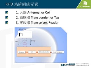 RFID 系統組成元素
1. 天線 Antenna, or Coil
2. 感應器 Transponder, or Tag
3. 接收器 Transceiver, Reader
 