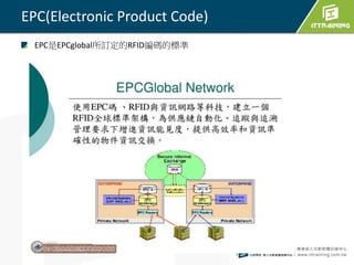 EPC(Electronic Product Code)
EPC是EPCglobal所訂定的RFID編碼的標準
 