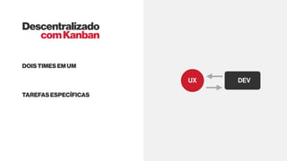 DEVUX
DOISTIMESEMUM
TAREFASESPECÍFICAS
Descentralizado
comKanban
 